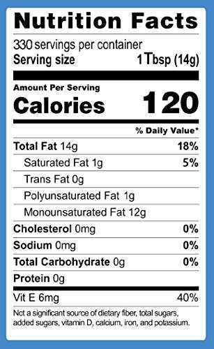 SUNVELLA SunPure Non-GMO High Oleic Sunflower Oil, Pressed-Unrefined 1.32 GAL (5.0L)