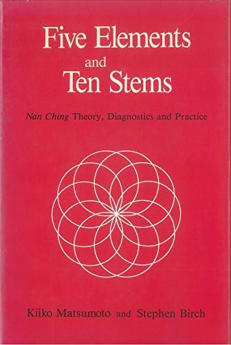 Kiiko Matsumoto's Clinical Strategies. In the Spirit of Master