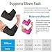 BenKen Elbow Brace Adjustable Elbow Support Compression Sleeves for Tennis Elbow and Golfers Elbow Tendonitis and Arthritis Pain Relief