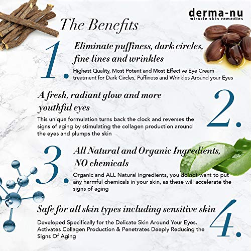 Eye Gel Anti-Aging Cream - Treatment for dark Circles, Puffiness, Wrinkles and Fine Lines - Hyaluron - //medicalbooks.filipinodoctors.org