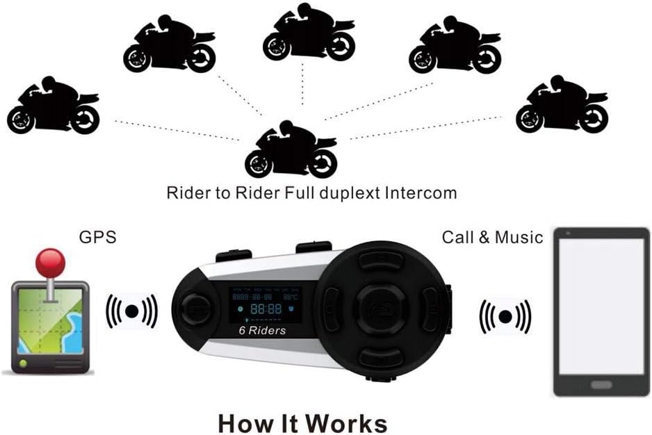 6 riders interphone manuel francais Outlet