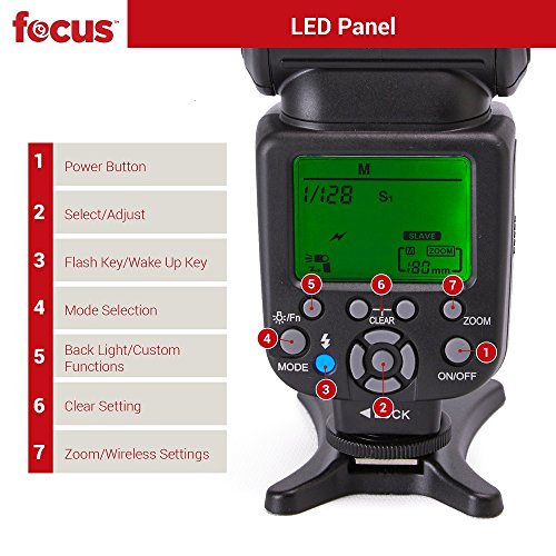 image for Focus Camera Professional Flash For Canon DSLR OR Nikon DSLR W/ TTL & 