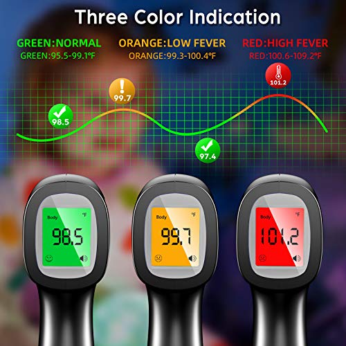 LPOW Thermometer for Adults, Non Contact Infrared Digital Thermometer