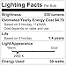 Triangle Bulbs T10671-6 (6 pack) - 39PAR20/NFL/120V, 39 Watt (50W Replacement), PAR20, 120 Volt, 25 Degree Narrow Flood, Halogen Light Bulb, 6  Pack