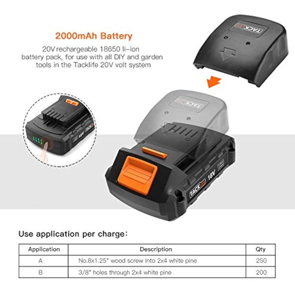 Cordless Drill, Tacklife 20V 2000Ah LithiumIon Battery Hammer Action 1