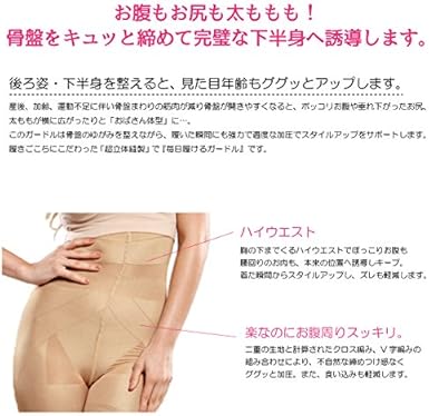 ガードルおばさん投稿画像 奥様ガードル姿