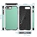 Luvvitt Ultra Armor iPhone 7 Plus/iPhone 8 Plus Case with Dual Layer Heavy Duty Protection and Air Bounce Technology for Apple iPhone 7 Plus (2016) / iPhone 8 Plus (2017) - Teal