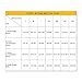 Mens Wetsuit Full Suit,Dark Lightning Long Sleeve Jumpsuit for Scuba Diving Surf Snorkeling, Thick and Warm Neoprene Wetsuit Men in 3mm and 5/4mm, Black