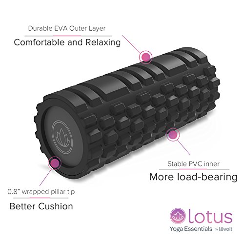 image for Levoit Foam Roller,Trigger Point Muscle Therapy,Premium High Density E