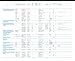 Porsche Carrera: And the Early Years of Porsche Motorsports