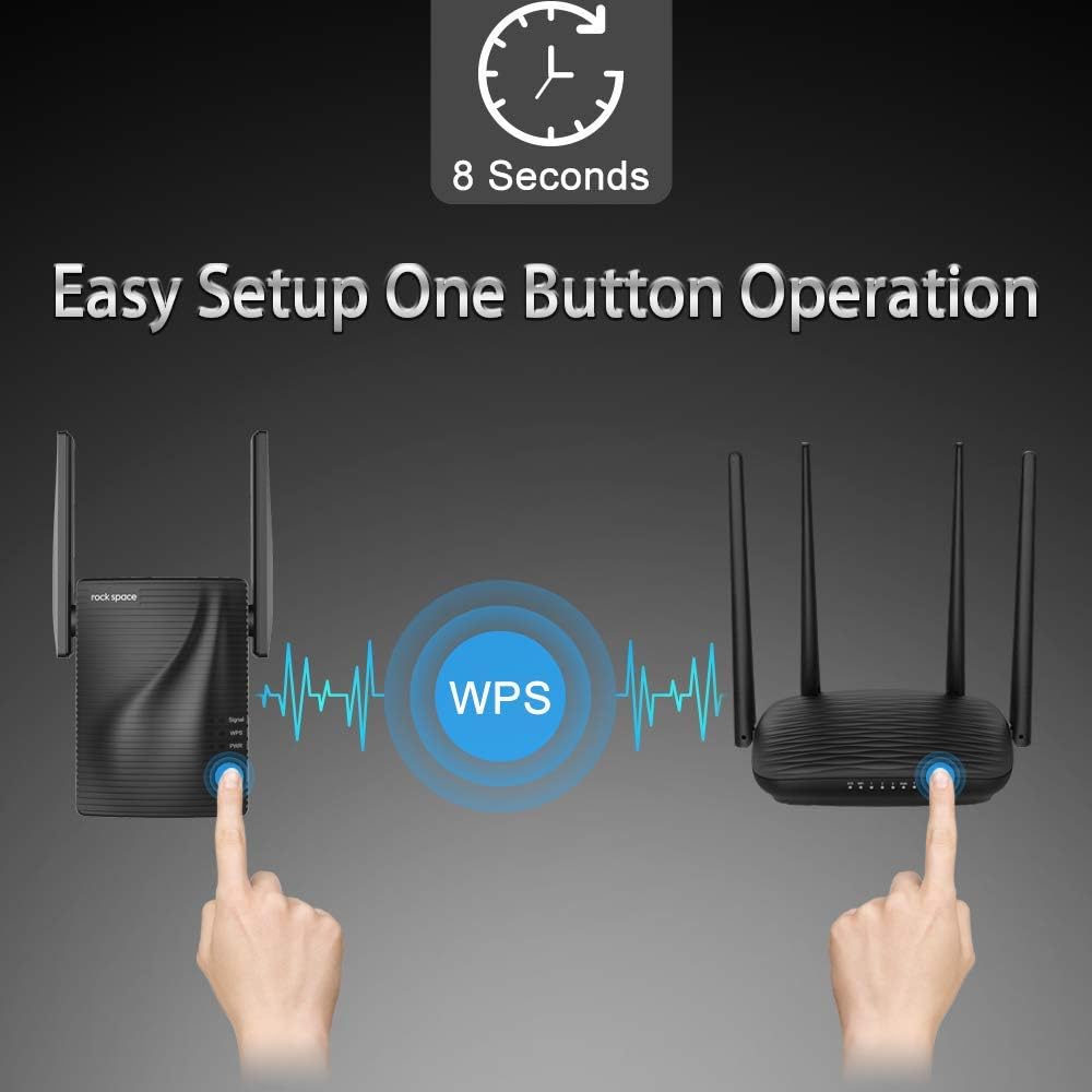 WiFi Range Extender - 750Mbps WiFi Repeater Wireless Signal Booster, 2.4 & 5GHz Dual Band WiFi Extender with Ethernet Port, 360 Degree Full Coverage WiFi Range Extender Repeater, Simple Setup: Computers & Accessories