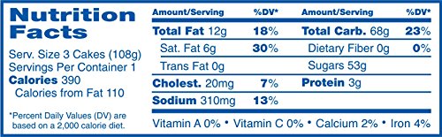 5 Hostess+Zingers+Vanilla+Ounce+Count