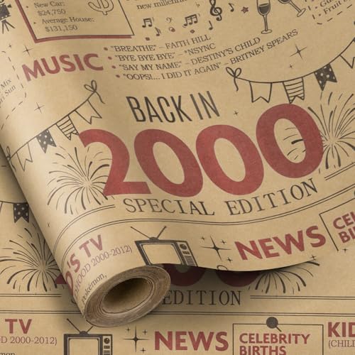 RUSPEPA 2026 Funny Birthday Wrapping Paper