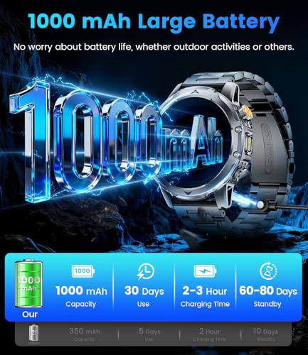 FitVigor Military Smart Watch for Men, 1.53" Fitness Tracker with 1000 mAh Ultra-Long Battery/Flashlight/Bluetooth Calling/Health Monitor / 120+ Sports Modes / IP68 Waterproof for iOS Android, Black