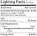 Bioluz LED 60 Watt LED Light Bulb (Uses 9 Watts) A19 LED Light Bulbs See Series Non Dimmable Warm White (2700K) Light Bulb 6-Pack