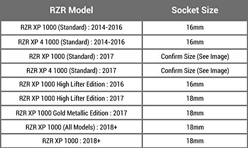 5 SuperATV+Polaris+Turbo+Heavy+Suspension