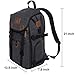 DSLR Camera Backpack, 21