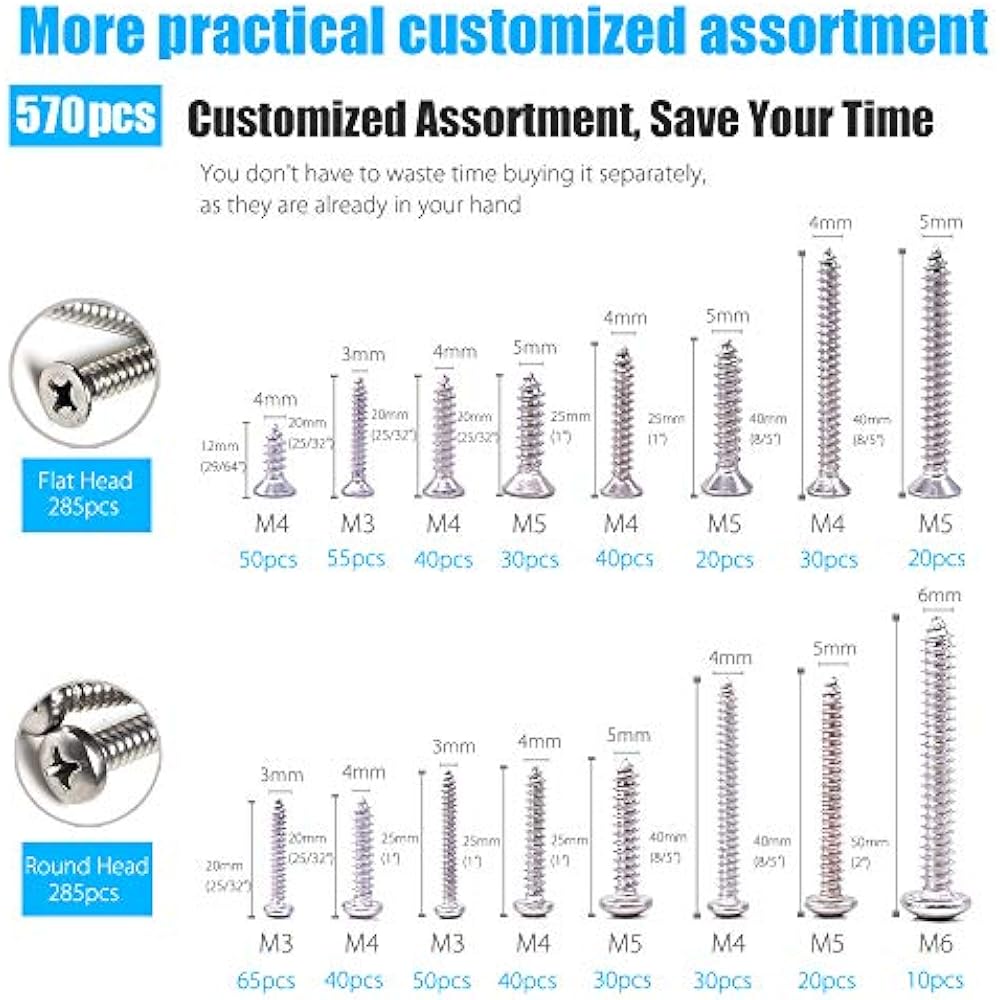 Self Tapping Screw Chart at Manuel Nichols blog