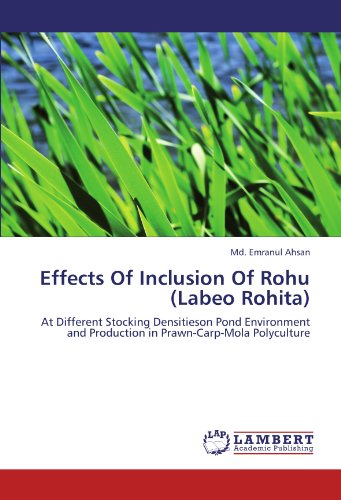 Effects Of Inclusion Of Rohu (Labeo Rohita): At Different Stocking Densitieson Pond Environment and Production in Prawn-Carp-Mola Polyculture