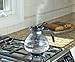 Medelco 12-cup Glass Stovetop Whistling Kettle, New