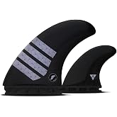 Futures Fins Alpha Rasta Twin +1 Fin Set