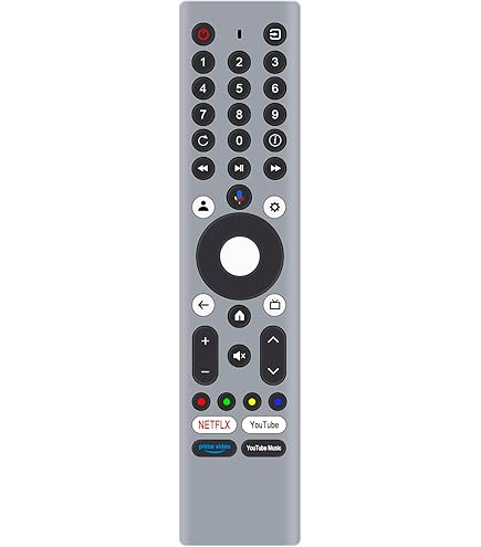 Amazon.com: XINFUTE RM-C3293 fit for JVC 4K Smart Voice TV Remote