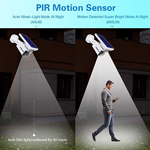 image for BOSICAN Solar Motion Sensor Lights Outdoor, 8-Watt(110W Equ.) 800-Lume