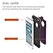 iPhone 6 Cases, Vogue Shop 2in1 Hybrid Hard PC Cover and Inner Soft Silicone Corner Protection High Impact Defender Combo Shell Case for iPhone 6 4.7 inch (Purple+Black)