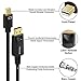 Moread Mini DisplayPort to DP Cable, 6 Feet, 5 Pack, Gold-Plated - 4K@60Hz, 2K@144Hz - Black