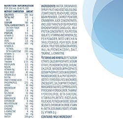 Compleat Pediatric 250mL, Nutritionally Complete