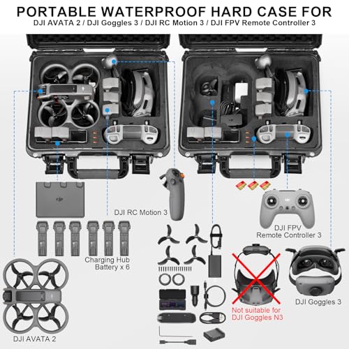 Lekufee Waterproof Hard Case for DJI Avata 2 Drone, Fly More Combo,DJI Goggles 3(NOT for Goggles N3), RC Motion 3, FPV Remote Controller 3 and Accessories(Case Only)