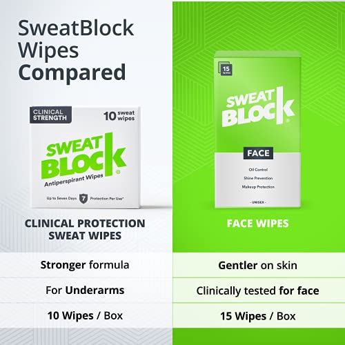 SweatBlock Daily Antiperspirant Face Wipes + Oily Skin Control