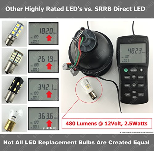 image for SRRB Performance 12V AC/DC BA15D LED Replacement 1004/1076 / 1142 Ligh