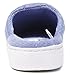 KushyShoo Women's Slippers, Classic Terry Clog Slip on House Shoes for Women, Blue, Size 10