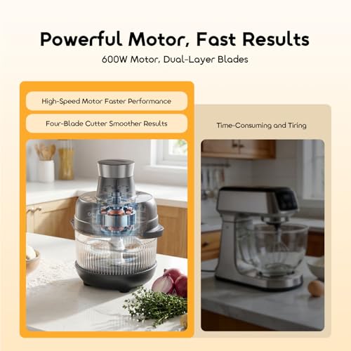 Oraimo Glass Chopper & Mincer,One-Touch Programs,600W Meat Mincer with 4 Removable Blade,Mixing dough sticks,5L Large Capacity,Blender Food Chopper for Meat,Vegetable, Fruits,Ice Crushing,Dough, Sauce
