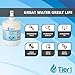 Tier1 8171413 Refrigerator Water Filter | Replacement for Whirlpool 8171413, Kenmore 9002, EDR8D1, 469002, 8171414, WF286, WSW-4, WFI-NLC200, Fridge Filter