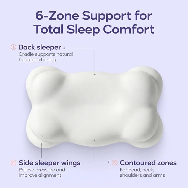 MELLOW CLOUDALIGN MEMORY FOAM PILLOW FOR NECK & SHOULDER SUPPORT, DUAL HEIGHT ERGONOMIC CERVICAL PILLOW FOR SIDE BACK & STOMACH SLEEPERS, CONTOURED ORTHOPEDIC BED PILLOW WITH WASHABLE COVER, STANDARD