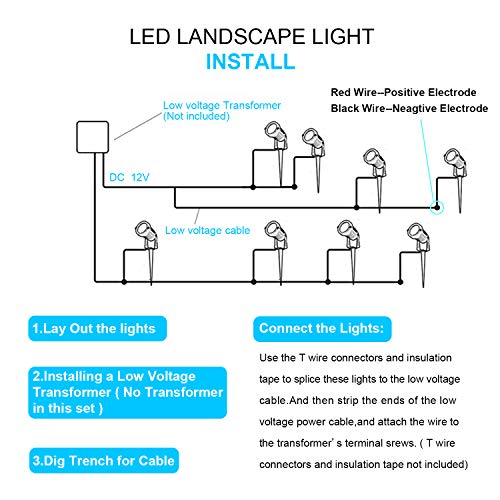 16W LED landscape light Outdoor Landscape Spotlights with Spike Stand 12V Low Voltage landscape lighting, IP66 Waterproof Garden Yard Trees Flags Pathway Lights Warm White(950LM, 3500K), 8pack - Thumbnail 5