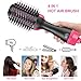 Hair Dryer Brush, One Step Hot Air Brush, Hair Volumizer Curler Straightener Styler, Salon Negative Ion Ceramic Electric Blow Combthumb 1