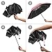 GOODLOGO Auto Open & Close Compact Travel Umbrella One Handed Operation for Outside Rain Use (Dark blue)