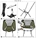 MARCHWAY Ultralight Folding Camping Chair, Portable Compact for Outdoor Camp, Travel, Beach, Picnic, Festival, Hiking, Lightweight Backpacking (Green)thumb 2