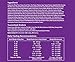 Halo Spot'S Stew Healthy Weight, Grain Free Dog Food, Turkey Liver And Duck, 28 Lb Bag Of Natural Adult Dog Food