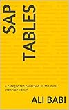 SAP Tables: A categorized collection of the most used SAP Tables