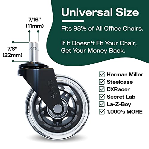 The Original Office Chair Caster Wheels Rollerblade Style (Set of 5