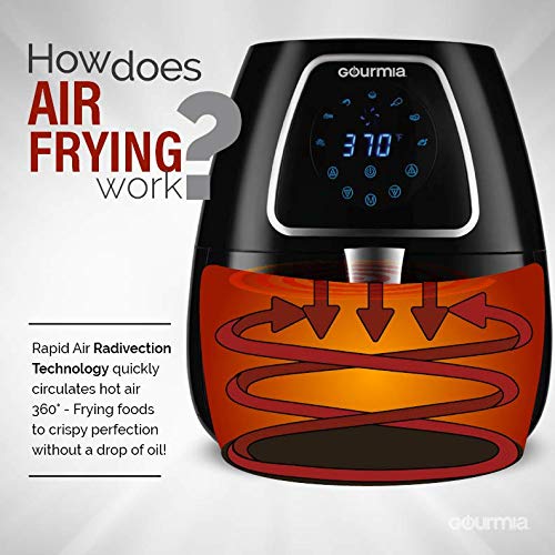 1 Gourmia+Oil+Free+Removable+Dishwasher+Safe+Included