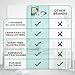 Baby Nest Designs Closet Dividers for Baby Clothes - 7X Baby Clothing Size Age Dividers from Newborn Infant to 24 Months - Woodland Animals Baby Clothes Dividers and Nursery Closet Organizer