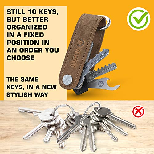 Vozni Key Organizer with Bluetooth Tag, Key Finder, Tracker, Locator