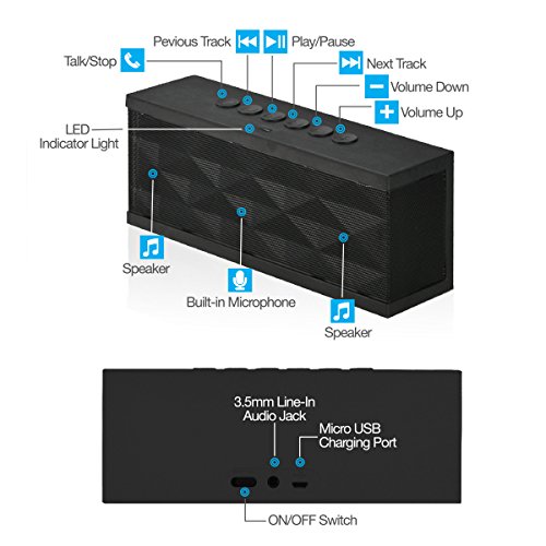 soundbot sb571 12w bluetooth speakers