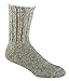 Fox River Outdoor Norwegian Crew Heavyweight Wool Socks