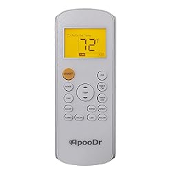 ApooDr 12000 BTU Mini Split Air Conditioner